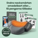 Lindra nacksmärtan på 15 minuter — eller pengarna tillbaka i 365 dagar